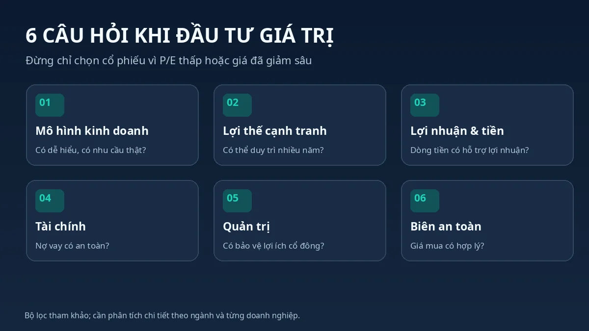 Sáu câu hỏi để đánh giá một cổ phiếu theo phương pháp đầu tư giá trị bền vững